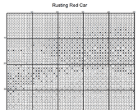 Thumbnail for Stitching Jules Design Cross Stitch Pattern Rusted Vintage Car Americana Full Coverage Counted Cross Stitch Pattern Digital Download