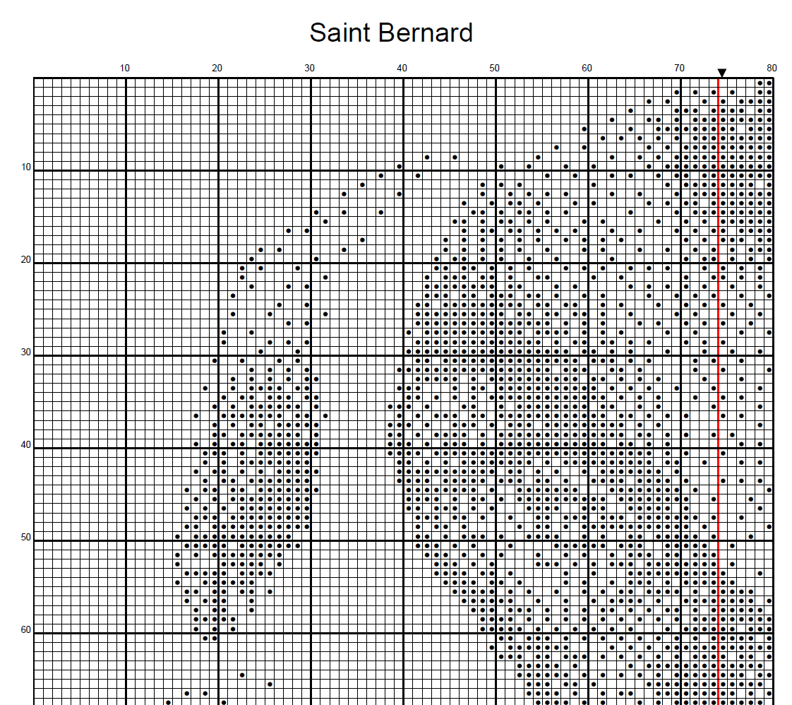 Stitching Jules Design Cross Stitch Pattern Saint Bernard Dog Breed Monochrome Counted Cross-Stitch Pattern (Digital Download)