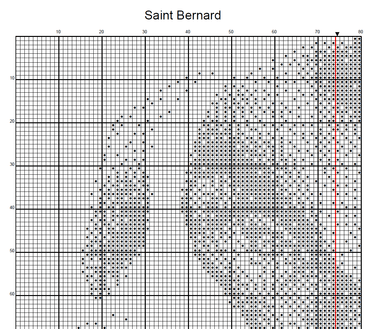 Stitching Jules Design Cross Stitch Pattern Saint Bernard Dog Breed Monochrome Counted Cross-Stitch Pattern (Digital Download)