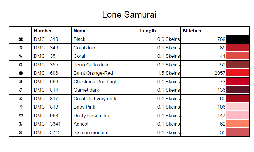Stitching Jules Design Cross Stitch Pattern Samurai Cross Stitch Pattern | Japanese Cross Stitch | Asian Cross Stitch Pattern | PDF Download