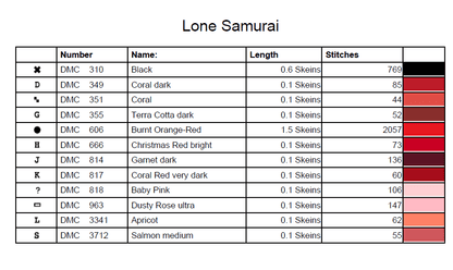 Stitching Jules Design Cross Stitch Pattern Samurai Cross Stitch Pattern | Japanese Cross Stitch | Asian Cross Stitch Pattern | PDF Download