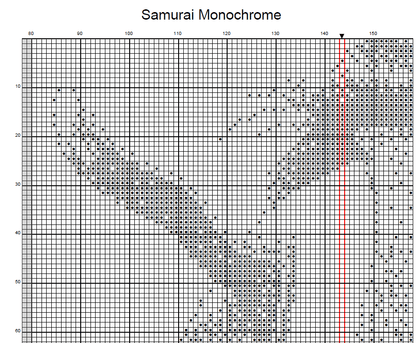 Stitching Jules Design Cross Stitch Pattern Samurai Warrior Japanese Monochrome Counted Cross Stitch Pattern Digital Download