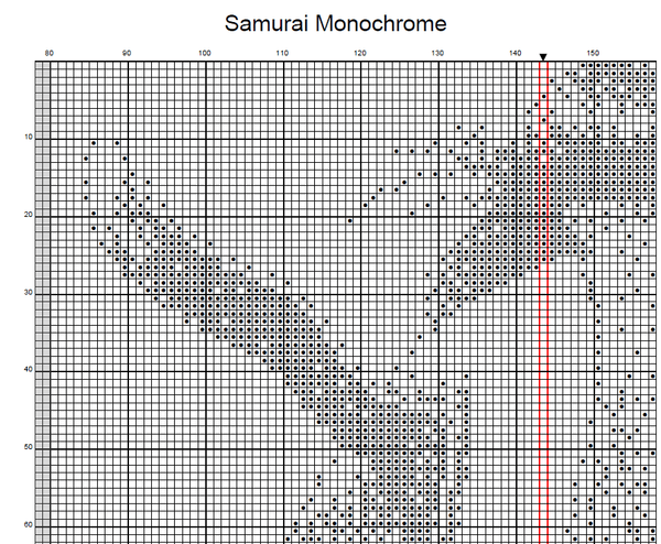Samurai Warrior Japanese Monochrome Counted Cross Stitch Pattern Digit ...