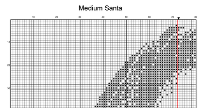 Stitching Jules Design Cross Stitch Pattern Santa Claus Christmas Medium Monochrome Counted Cross-Stitch Pattern | Instant Download PDF