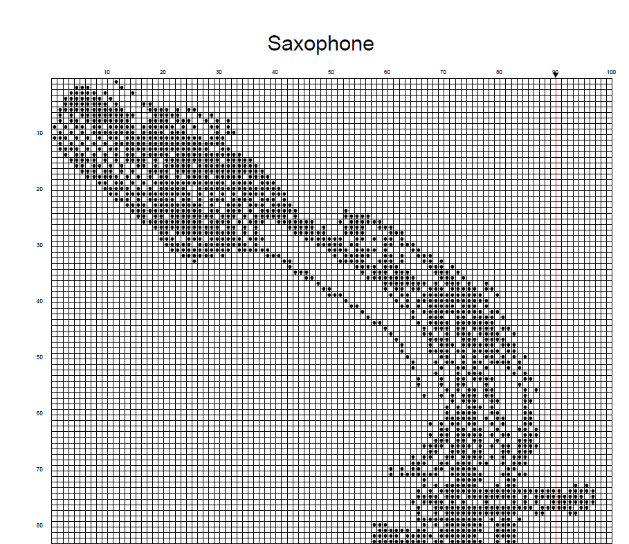Stitching Jules Design Cross Stitch Pattern Saxophone Cross Stitch Pattern | Musical Instrument Cross Stitch Pattern | Blackwork | Instant PDF Download And Physical Pattern Options