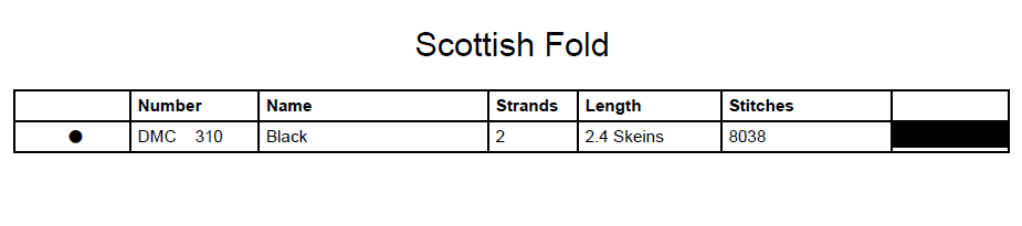 Stitching Jules Design Cross Stitch Pattern Scottish Fold Cat Breed Monochrome Counted Cross-Stitch Pattern (Digital Download)