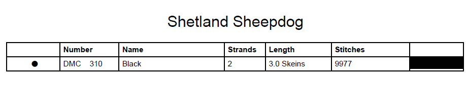 Stitching Jules Design Cross Stitch Pattern Shetland Sheepdog Sheltie Dog Breed Monochrome Counted Cross-Stitch Pattern (Digital Download)