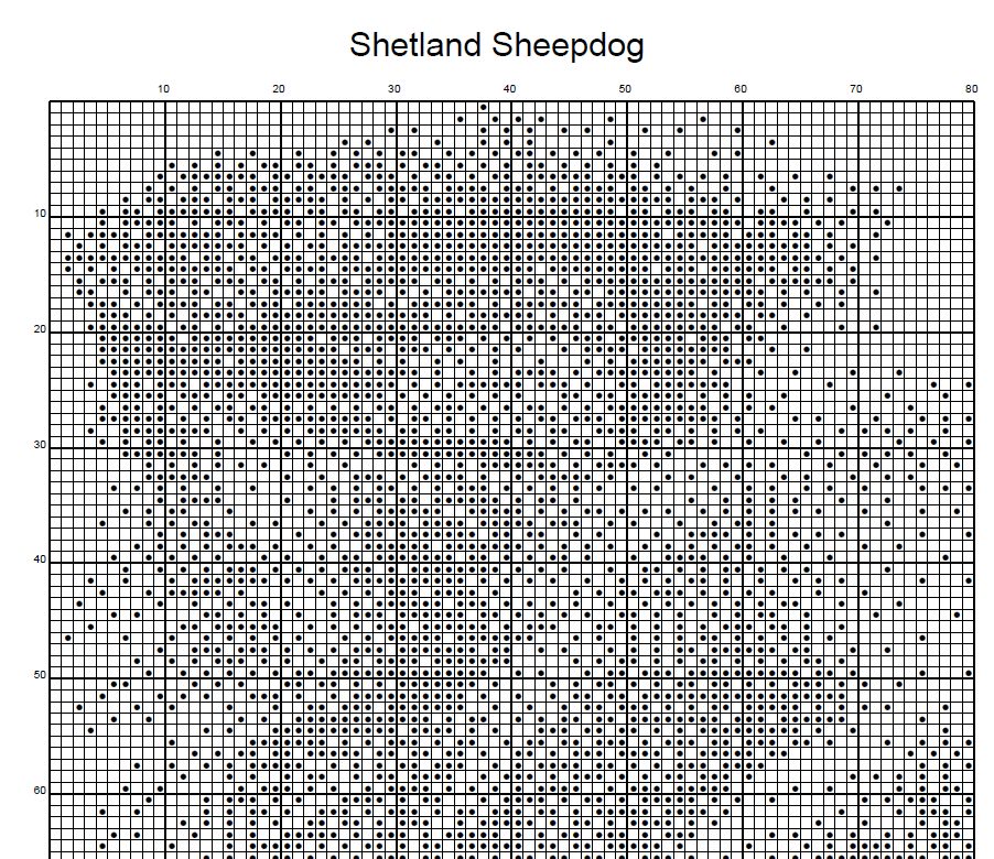 Stitching Jules Design Cross Stitch Pattern Shetland Sheepdog Sheltie Dog Breed Monochrome Counted Cross-Stitch Pattern (Digital Download)