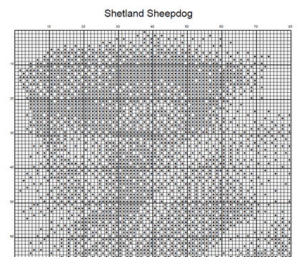 Stitching Jules Design Cross Stitch Pattern Shetland Sheepdog Sheltie Dog Breed Monochrome Counted Cross-Stitch Pattern (Digital Download)