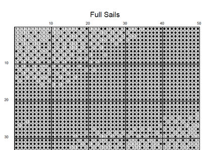Stitching Jules Design Cross Stitch Pattern Ship Cross Stitch Pattern | Pirate Ship Cross Stitch Pattern | Physical And Digital PDF Download Pattern Options