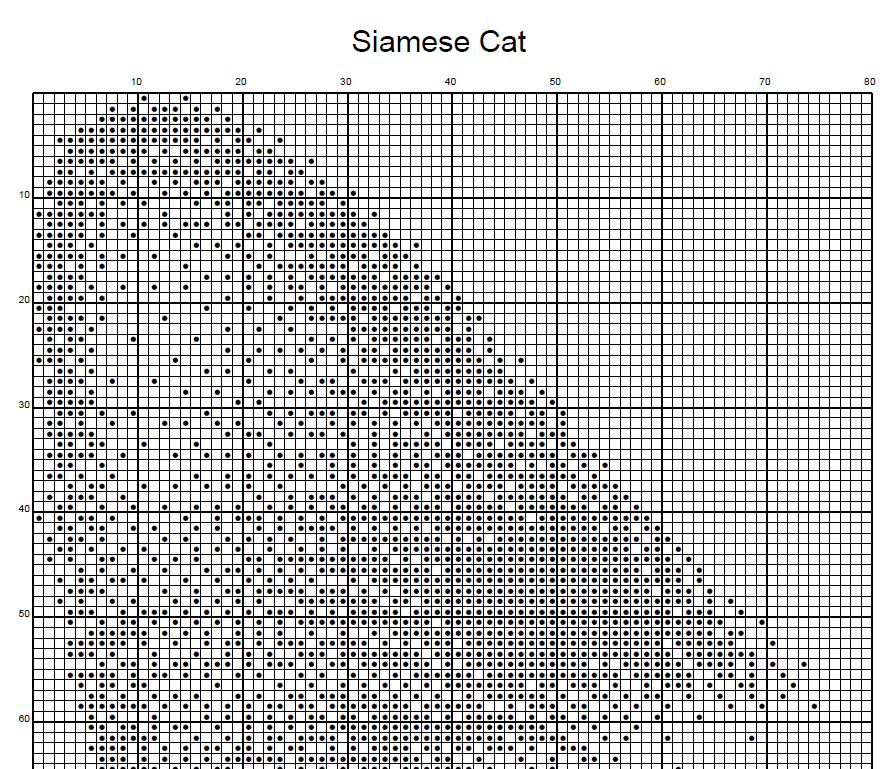 Stitching Jules Design Cross Stitch Pattern Siamese Cat Breed Monochrome Counted Cross-Stitch Pattern (Digital Download)