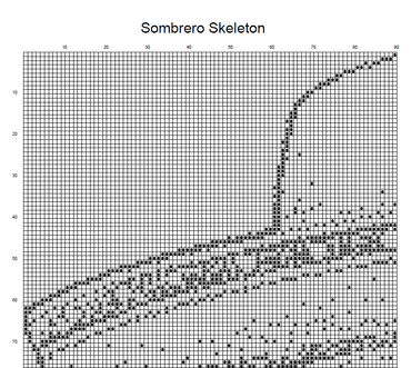 Stitching Jules Design Cross Stitch Pattern Skeleton Cross Stitch Pattern | Day Of The Dead Cross Stitch Pattern | Physical And Instand PDF Download Pattern Options