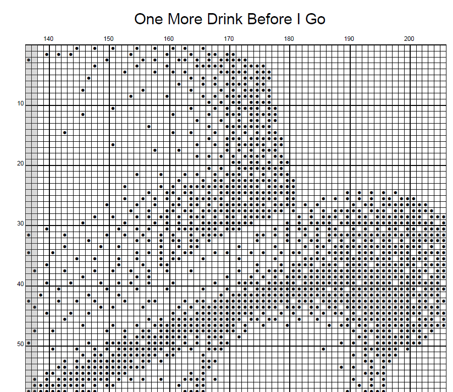 Stitching Jules Design Cross Stitch Pattern Skeleton Funny Drink Bar Bogart Vintage Monochrome Counted Cross Stitch Pattern Digital Download