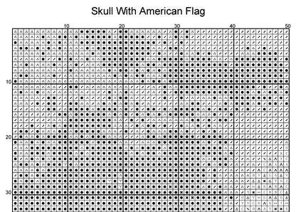 Stitching Jules Design Cross Stitch Pattern Skull with American Flag