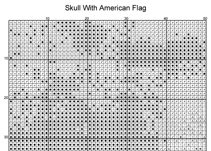 Stitching Jules Design Cross Stitch Pattern Skull with American Flag