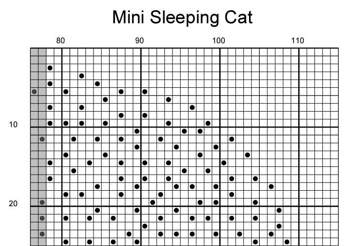 Stitching Jules Design Cross Stitch Pattern Sleeping Cat Mini Monochrome Counted Cross-Stitch Pattern | Instant Download PDF
