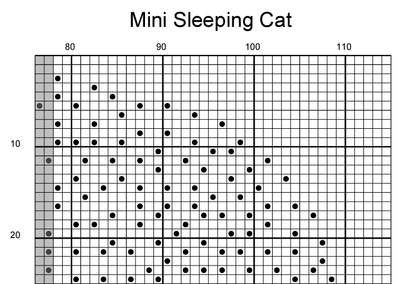 Stitching Jules Design Cross Stitch Pattern Sleeping Cat Mini Monochrome Counted Cross-Stitch Pattern | Instant Download PDF