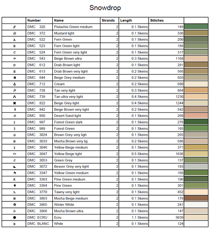 Stitching Jules Design Cross Stitch Pattern Snowdrop Winter Flower Full Coverage Counted Cross-Stitch Pattern (Digital Download)