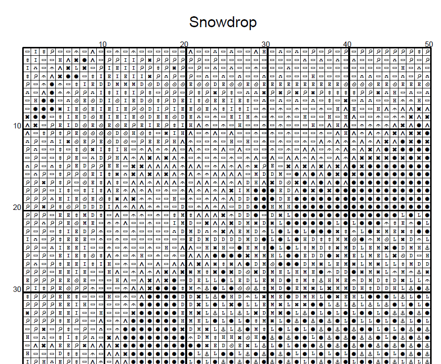 Stitching Jules Design Cross Stitch Pattern Snowdrop Winter Flower Full Coverage Counted Cross-Stitch Pattern (Digital Download)