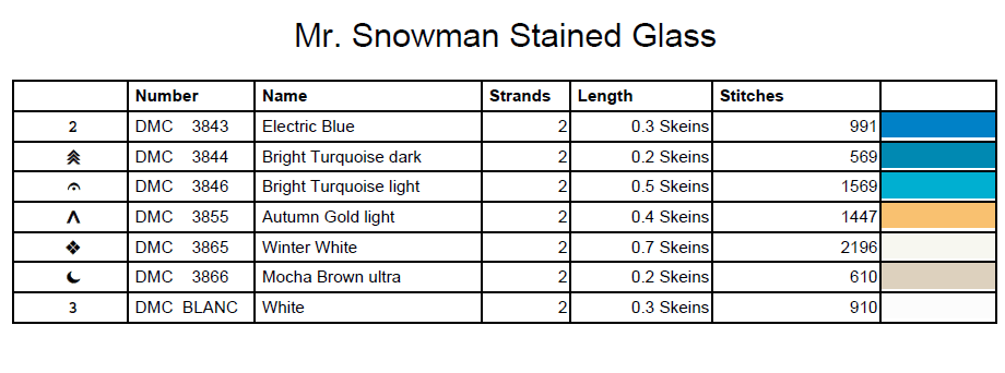 Stitching Jules Design Cross Stitch Pattern Snowman Stained Glass Winter Snow Full Coverage Counted Cross-Stitch Pattern (Digital Download)