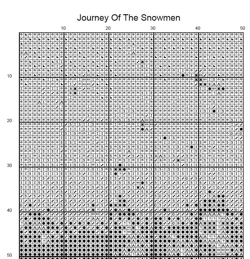 Stitching Jules Design Cross Stitch Pattern Snowmen Journey Winter Christmas Snow Cute Cross Stitch Embroidery Needlepoint Pattern PDF Download - Ready For Pattern Keeper