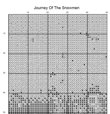 Stitching Jules Design Cross Stitch Pattern Snowmen Journey Winter Christmas Snow Cute Cross Stitch Embroidery Needlepoint Pattern PDF Download - Ready For Pattern Keeper