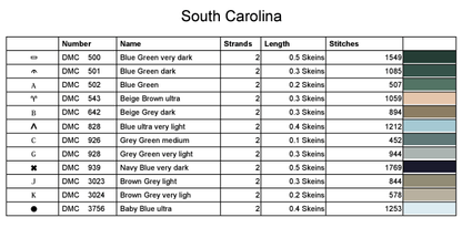 Stitching Jules Design Cross Stitch Pattern South Carolina