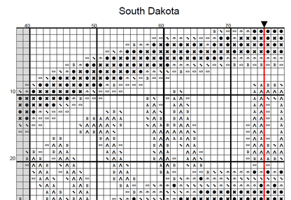 Stitching Jules Design Cross Stitch Pattern South Dakota Mount Rushmore US State Counted Cross Stitch Pattern | Instant Download PDF