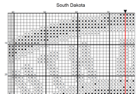 Thumbnail for Stitching Jules Design Cross Stitch Pattern South Dakota Mount Rushmore US State Counted Cross Stitch Pattern | Instant Download PDF