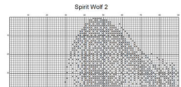 Stitching Jules Design Cross Stitch Pattern Spirit Wolf 2 Animal Wildlife Monochrome Blackwork Counted Cross Stitch Pattern Instant Digital Download