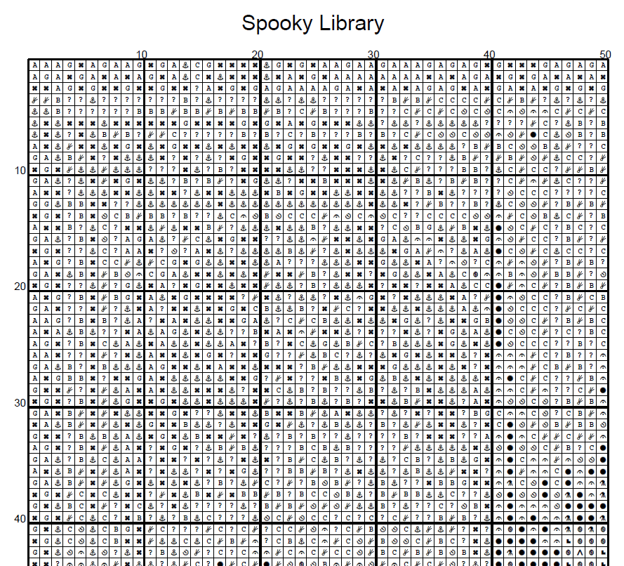 Stitching Jules Design Cross Stitch Pattern Spooky Library Vintage Greyscale Full Coverage Large Counted Cross Stitch Pattern (Digital Download)