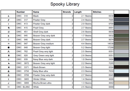 Stitching Jules Design Cross Stitch Pattern Spooky Library Vintage Greyscale Full Coverage Large Counted Cross Stitch Pattern (Digital Download)