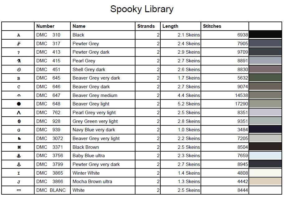 Stitching Jules Design Cross Stitch Pattern Spooky Library Vintage Greyscale Full Coverage Large Counted Cross Stitch Pattern (Digital Download)