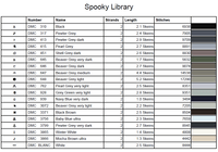 Thumbnail for Stitching Jules Design Cross Stitch Pattern Spooky Library Vintage Greyscale Full Coverage Large Counted Cross Stitch Pattern (Digital Download)