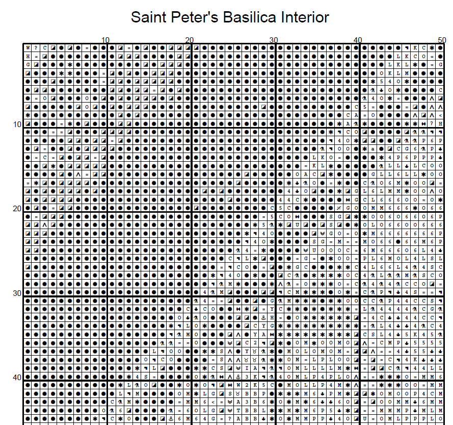 Stitching Jules Design Cross Stitch Pattern St. Peter Basilica Dome Vatican Church Large Full Coverage Counted Cross-Stitch Pattern (Digital Download)