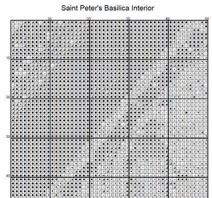 Stitching Jules Design Cross Stitch Pattern St. Peter Basilica Dome Vatican Church Large Full Coverage Counted Cross-Stitch Pattern (Digital Download)
