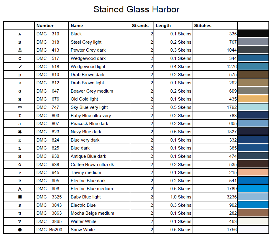 Stitching Jules Design Cross Stitch Pattern Stained Glass Harbor Lighthouse Nautical Circular Counted Cross Stitch Pattern Digital Download