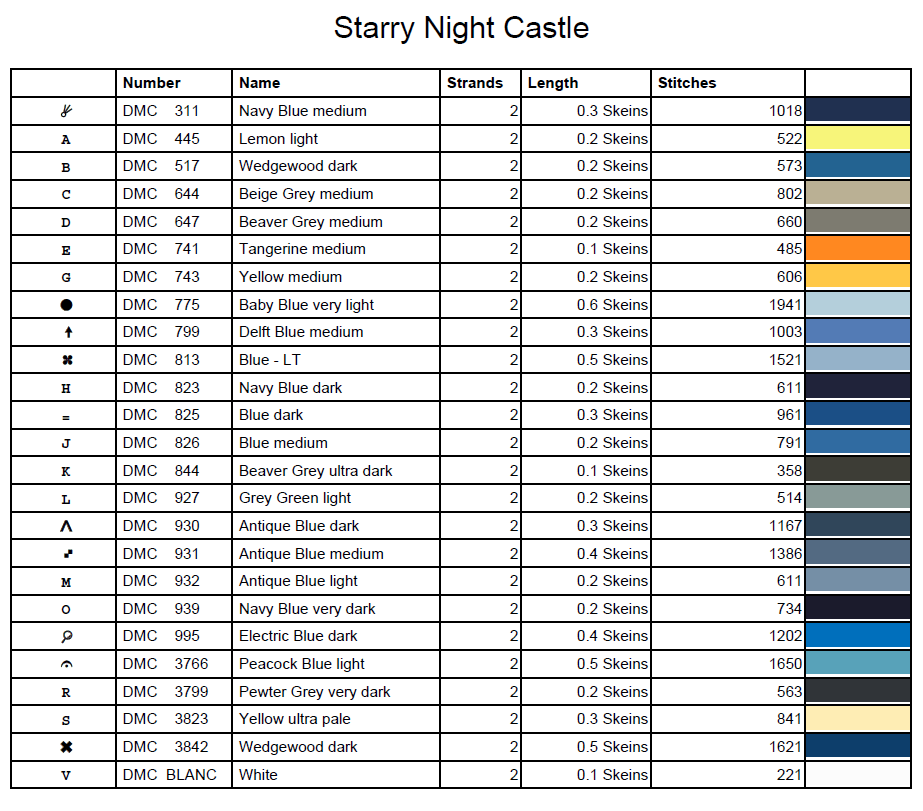Stitching Jules Design Cross Stitch Pattern Stained Glass Starry Night Castle Counted Cross Stitch Pattern Digital Download