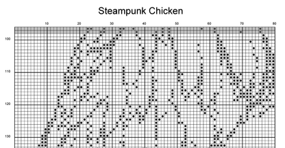 Stitching Jules Design Cross Stitch Pattern Steampunk Chicken Counted Cross Stitch Pattern | Monochrome | Instant Download PDF