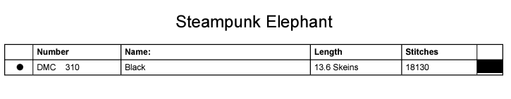 Stitching Jules Design Cross Stitch Pattern Steampunk Elephant Counted Cross Stitch Pattern | Monochrome | Instant Download PDF
