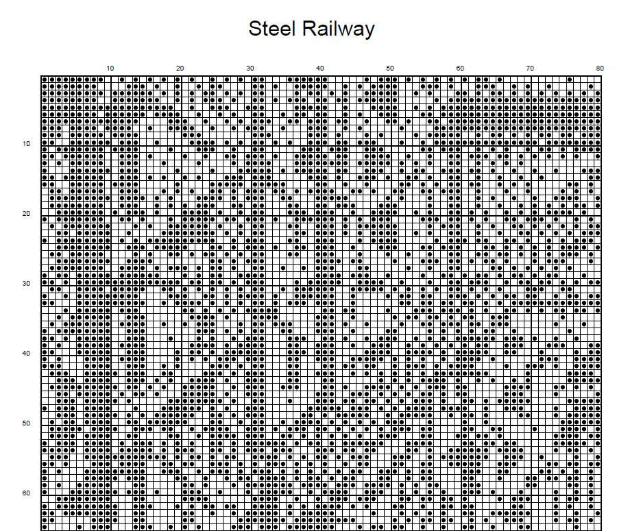 Stitching Jules Design Cross Stitch Pattern Steel Railway Monochrome Cross Stitch Pattern | Architecture Cross-Stitch Pattern | Instant PDF Download