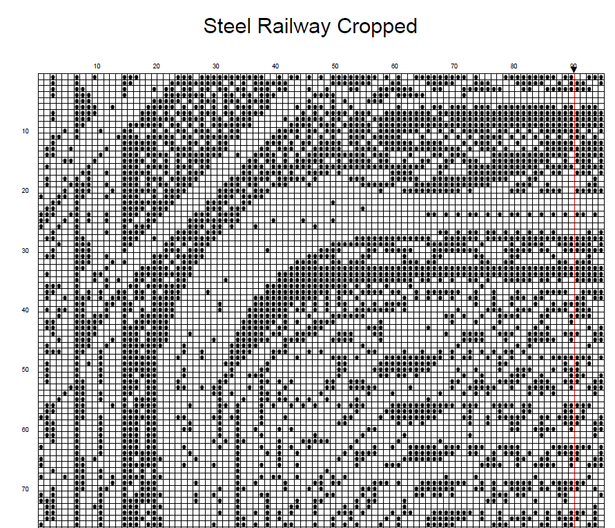 Stitching Jules Design Cross Stitch Pattern Steel Railway Smaller Cross Stitch Pattern | Instant PDF Download