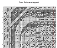 Thumbnail for Stitching Jules Design Cross Stitch Pattern Steel Railway Smaller Cross Stitch Pattern | Instant PDF Download