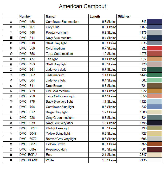 Stitching Jules Design Cross Stitch Pattern Summer Vacation American Camping Cross Stitch Pattern | Instant PDF Download