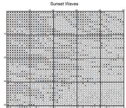 Stitching Jules Design Cross Stitch Pattern Sunset Ocean Waves Stained Glass Full Coverage Counted Cross Stitch Pattern