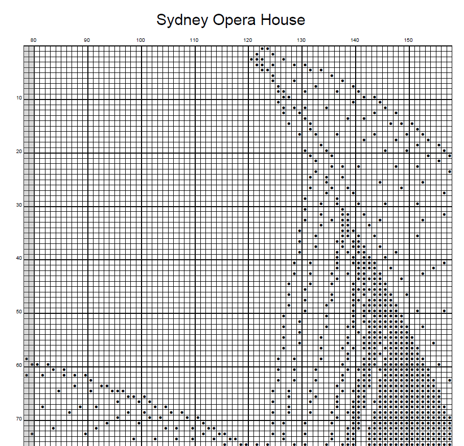 Stitching Jules Design Cross Stitch Pattern Sydney Opera House Monochrome Counted Cross-Stitch Pattern (Digital Download)