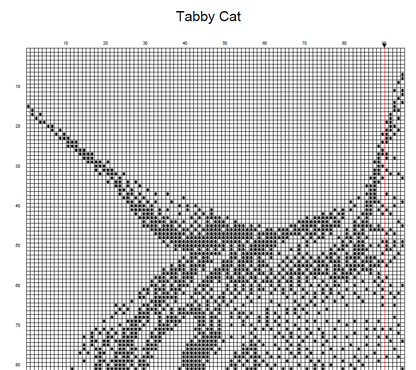 Stitching Jules Design Cross Stitch Pattern Tabby Cat Cross-Stitch Pattern | Feline Cross Stitch Pattern | Monochrome Cross Stitch | Instant PDF Download