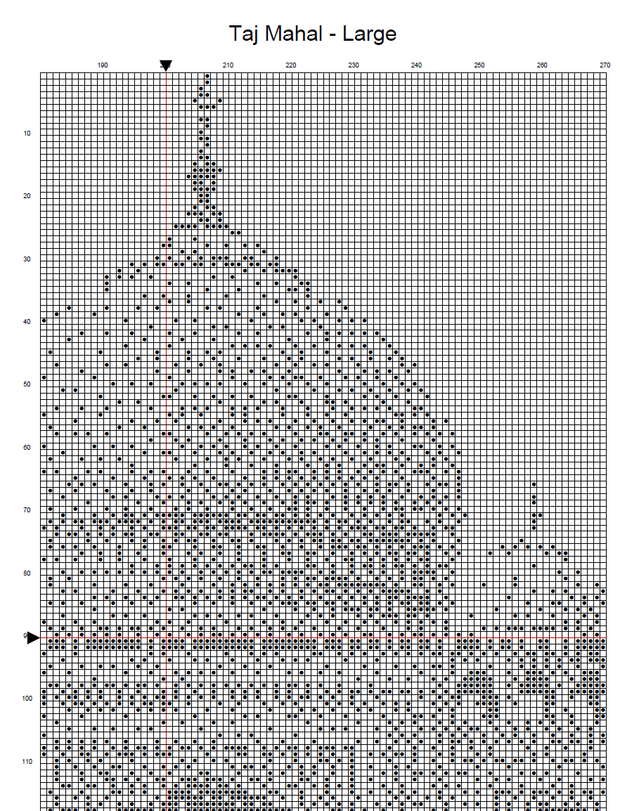 Stitching Jules Design Cross Stitch Pattern Taj Mahal India Cross Stitch Pattern