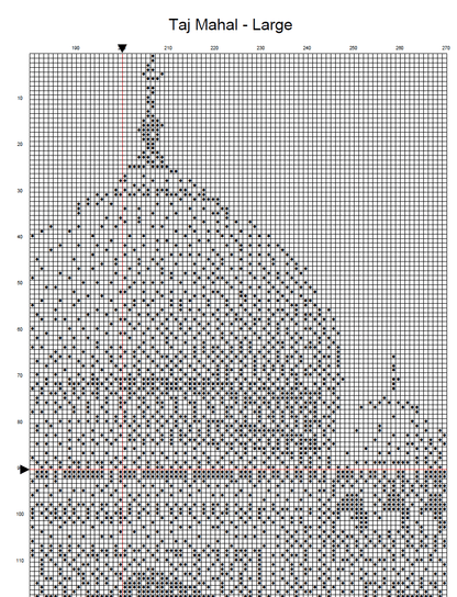 Stitching Jules Design Cross Stitch Pattern Taj Mahal India Cross Stitch Pattern
