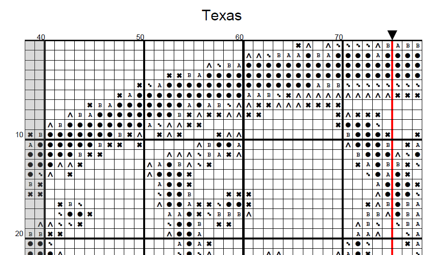 Stitching Jules Design Cross Stitch Pattern Texas Alamo US State Counted Cross Stitch Pattern | Instant Download PDF